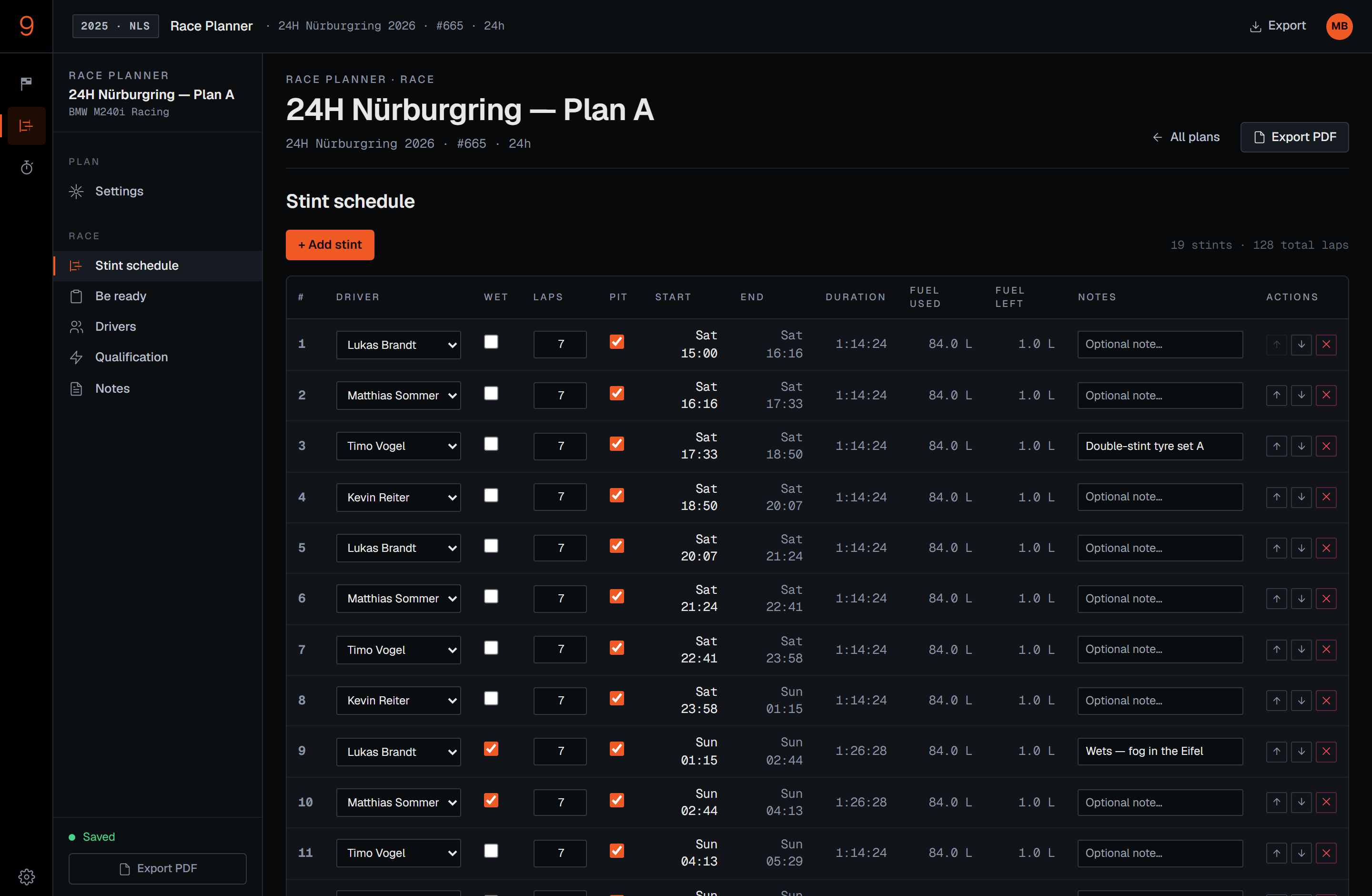 Stint9 Race Planner stint schedule