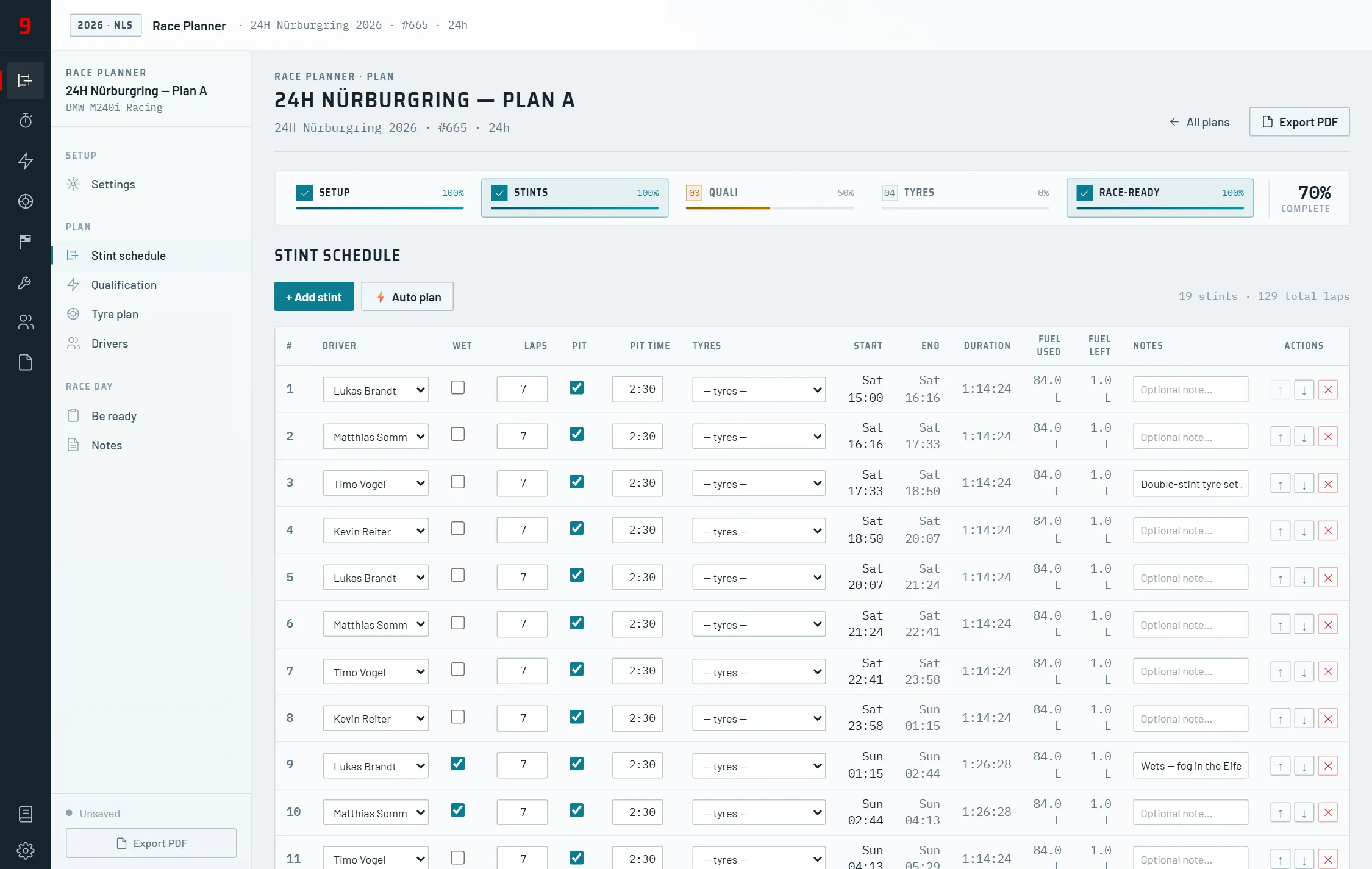 Stint9 Race Planner — 24h stint schedule with auto plan and tyre allocation