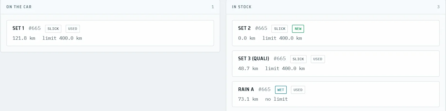 Tiremodule — tyre sets per car with kilometres and limits