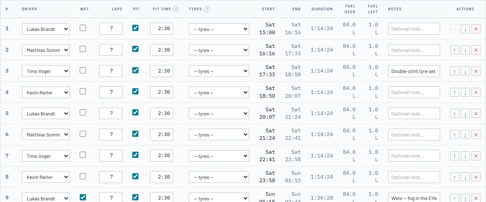 Race Planner stint schedule of a 24-hour demo plan with drivers, laps, pit time, start, end and fuel